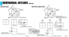 世界最小尺寸闪烁氙灯开拓应用新希望