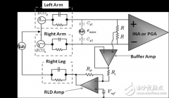 <b>利用 SPICE 分析理解心电图前端中的右腿驱动</b>