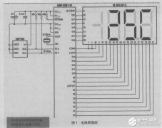 用MSP430设计超低功耗数字温度计