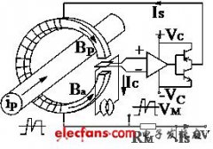 矿用变频器中之电流传感器