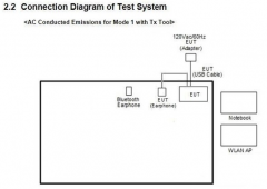 索尼Xperia 20已通过FCC认证外观设计将和索尼Xper