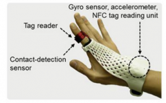 穿戴式手套式设备通信设计解析