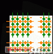 表面电容式触摸技术如何推动人机接口新革命