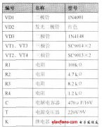 简单的模拟触控开关电路设计