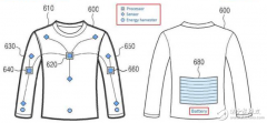 三星智能服装专利你期待吗