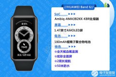 华为Band6手环怎么样？拆解评测HUAWEI Band 6内部元