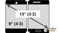 <b>苹果正在研发折叠屏iPhone可能会在5G手机之后推出</b>