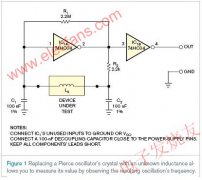 <b>采用单一CMOS的电感测试仪的制作方案</b>