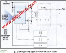 PWM电源控制器拓扑结构及仿电流感测信号技术
