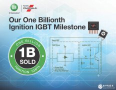 <b>安森美半导体在Electronica2016推出汽车行业最紧凑</b>