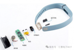 【新品推荐】仁懋智能手环解决方案，助力智能