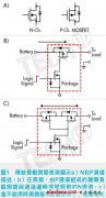 <b>智能MOSFET可提高医疗设计的可靠性及性能</b>