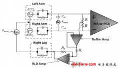 利用SPICE分析理解心电图前端中的右腿驱动
