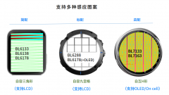 智能穿戴与触控芯片的完美融合