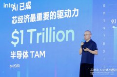 智能边缘放大招！英特尔举办2024网络与边缘计算