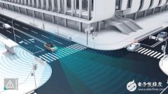 深度学习在无人驾驶环境感知中的应用方案