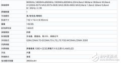 魅族16Xs曝光将配备4800万像素+800万像素+500万像素