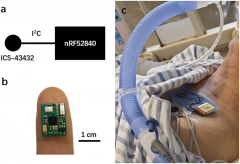 一款集成人工智能算法的肺部疾病临床诊断可穿