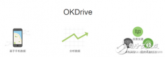 <b>OK车险发布SDK 手机车联网监测驾驶行为</b>