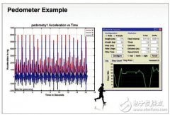 <b>物联网中的传感器融合和远程情感计算</b>