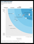AI时代，我们需要怎样的数据中心？AI重新定义数