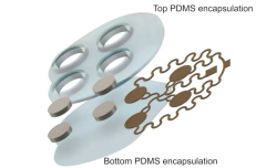 一种可穿戴超声波贴片，可通过皮肤有效地输送