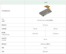 日本电产(尼得科/Nidec)研发出超薄直线振动马达