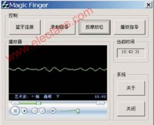 采用PowerWise技术的“中医神指”蓝牙终端设计
