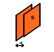 电容式触摸感应技术的电容感测技术原理解析
