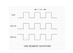 如何使用很少的IO端口线将该触摸键直接与LCD相连