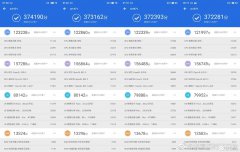 魅族16s的安兔兔跑分曝光与小米9透明尊享版跑分