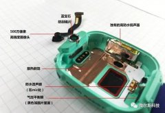 智能手表防水透气膜，IP68级密封结构设计！