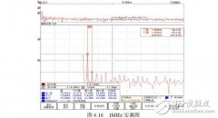 <b>生物电阻 测量系统中弱信号实验</b>