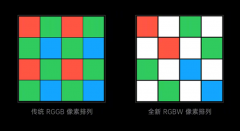 OPPO发布四大影像技术，屏下、变焦和防抖全面发