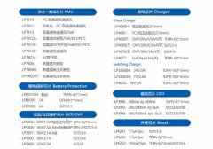 微源半导体TWS耳机电源解决方案