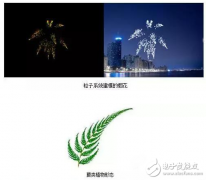 虚拟现实系统都有哪些核心技术？