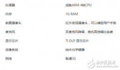 几大汽车HUD抬头显示系统方案详解