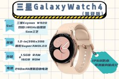 Galaxy Watch4怎么样 能测体脂、传感器不少