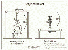 苹果才是虚拟现实行业的领跑者？