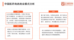 中国互联网医疗行业的市场规模分析