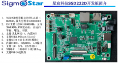 星宸科技嵌入式CPU芯片SSD222D在人脸识别考勤机应