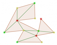 基于深度学习的人脸融合背后的技术解析