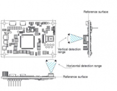 基于生物识别的身份验证解决方案
