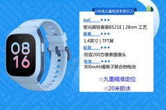 <b>米兔儿童电话手表5c怎么样？国产儿童手表当然用</b>