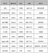 电子烟：风口与原罪