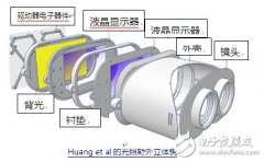 要做好VR，ARM建议先关注以下难题