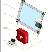 汽车触摸屏压力传感器反馈应用方案