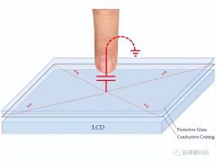 电容触摸屏的优势