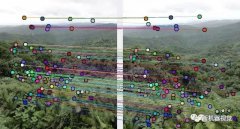 机器视觉和模式识别库汇总整理介绍