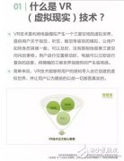 剧透脸书、谷歌和苹果的VR布局